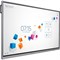 Интерактивная панель NexTouch Nextpanel 75 IFPCV1INT75 75"IR Android 8.0 4K (3840x2160) WiF - фото 51417446