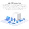 Бесшовный Mesh роутер Mercusys Halo H30G(3-pack) AC1300 10/100/1000BASE-TX белый (упак.:3шт) 10047 - фото 51429392 Бесшовный Mesh роутер Mercusys Halo H30G(3-pack) AC1300 10/100/1000BASE-TX белый (упак.:3шт) 10047 - фото 51429392